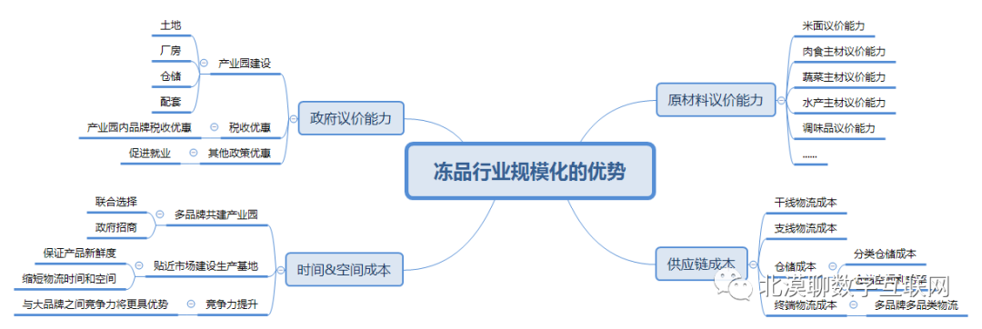 产品经理，产品经理网站